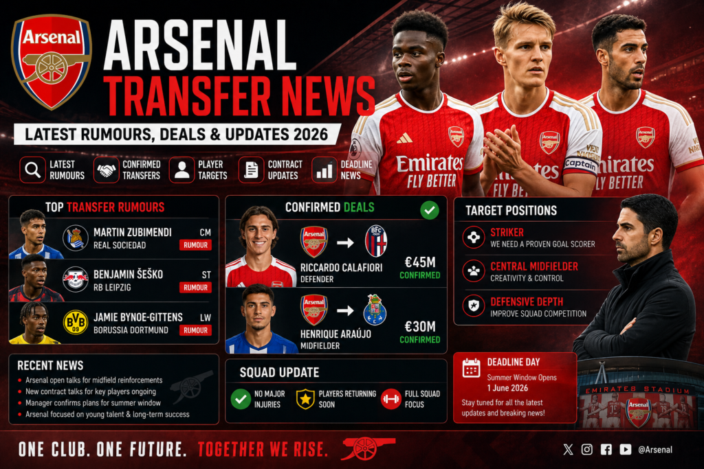 arsenal transfer news
