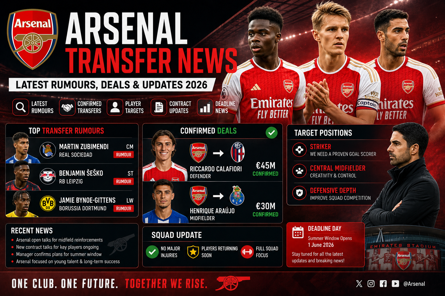 arsenal transfer news